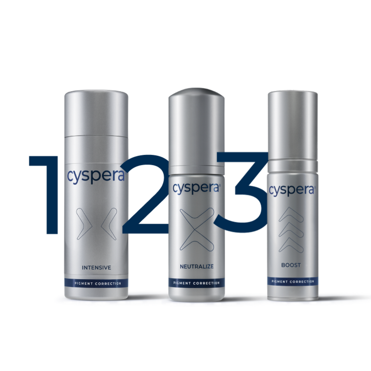 Cyspera Intensive Treatment